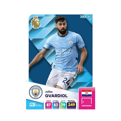 232. Josko Gvardiol