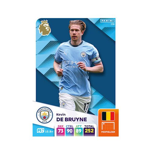 238. Kevin De Bruyne