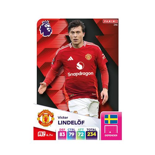 246. Victor Lindelöf