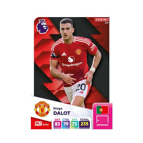 249. Diogo Dalot