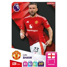 250. Luke Shaw