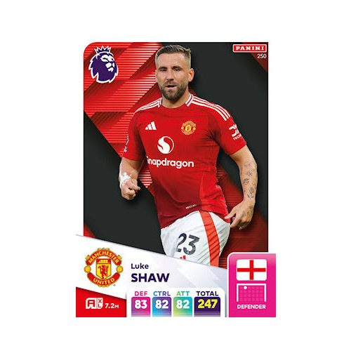 250. Luke Shaw
