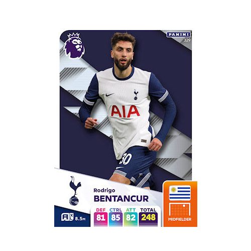 329. Rodrigo Bentancur