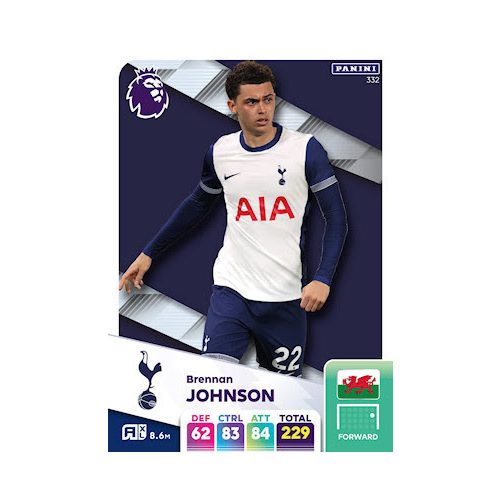 332. Brennan Johnson