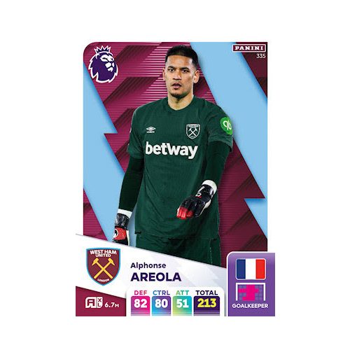 335. Alphonse Areola