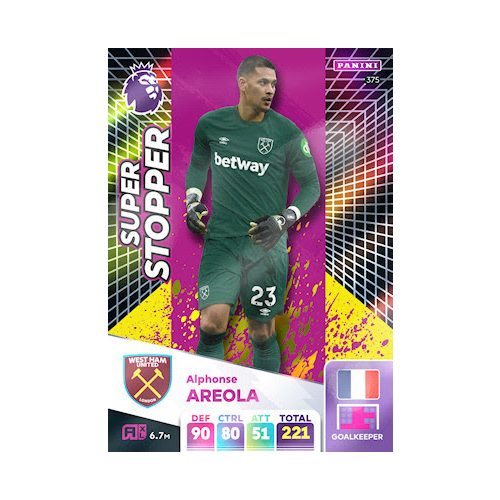 375. Alphonse Areola