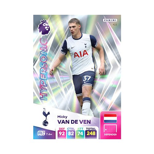 423. Micky van de Ven