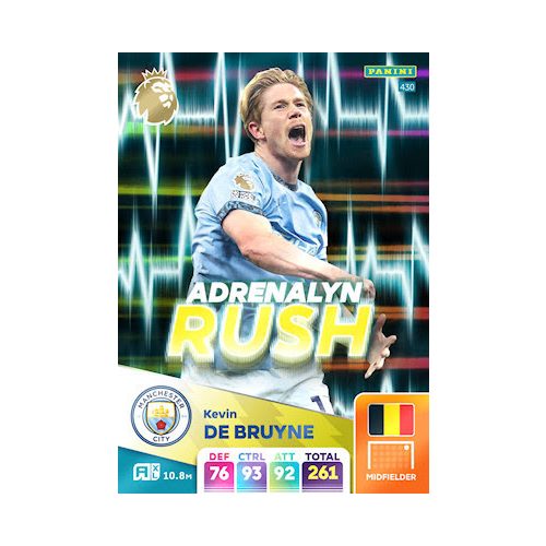 430. Kevin De Bruyne