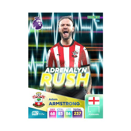 431. Adam Armstrong