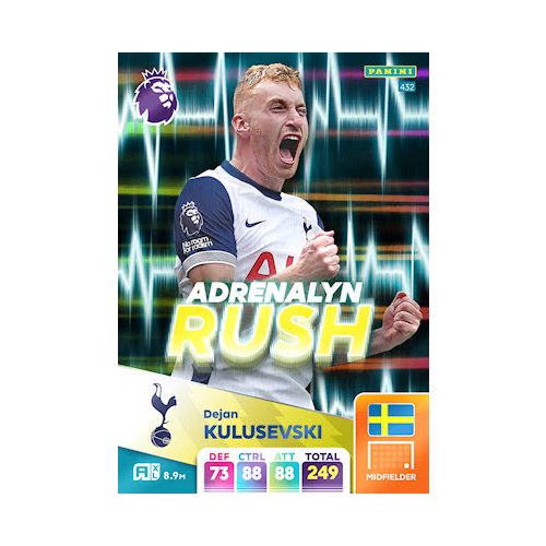 432. Dejan Kulusevski