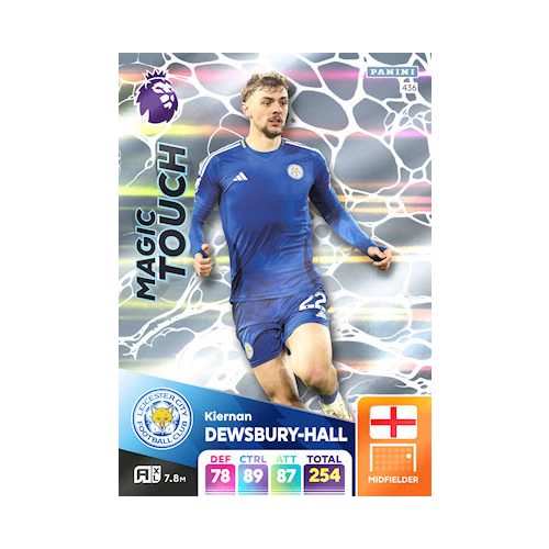 436. Kiernan Dewsbury-Hall