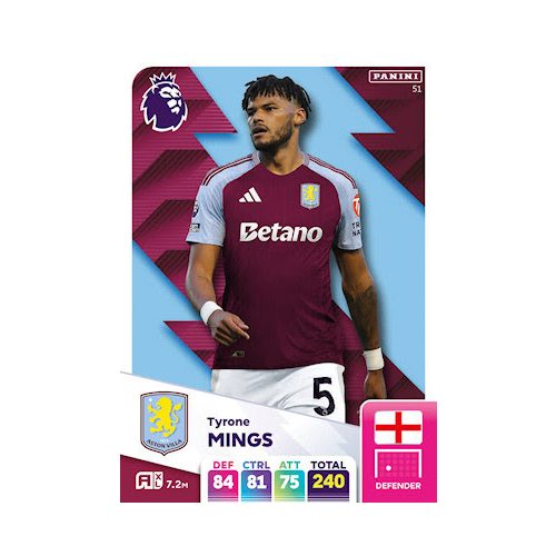 51. Tyrone Mings