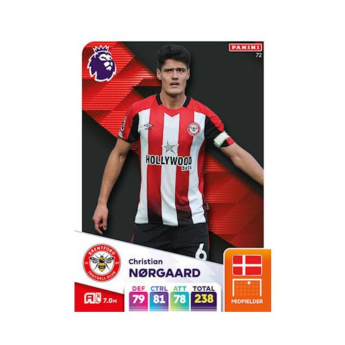 72. Christian Norgaard