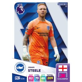 83. Jason Steele