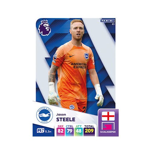 83. Jason Steele