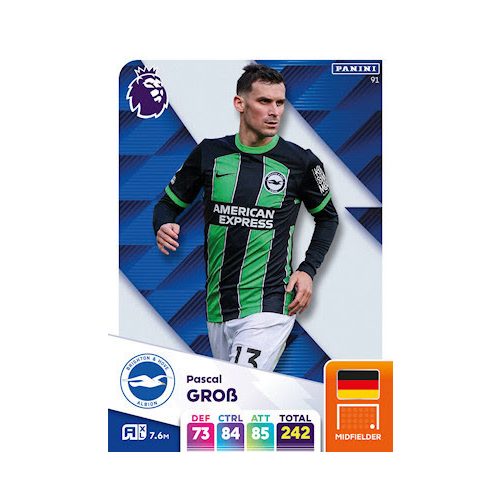 91. Pascal Gross