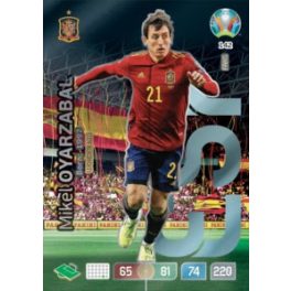 142.  Mikel Oyarzabal  -  Wonderkid