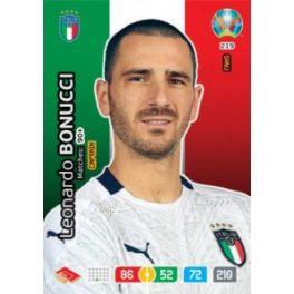219.  Leonardo Bonucci  -  Captain