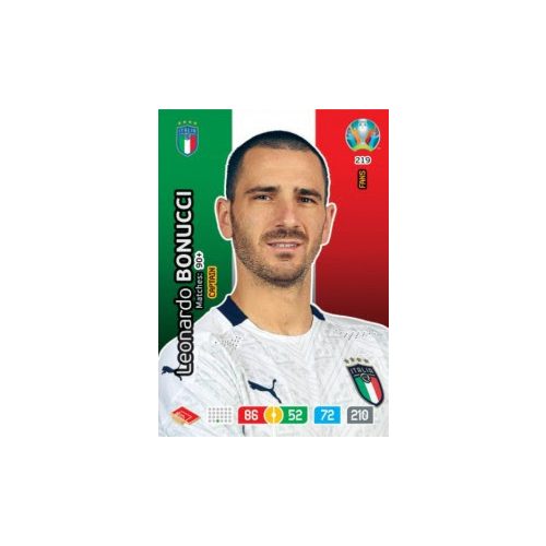 219.  Leonardo Bonucci  -  Captain