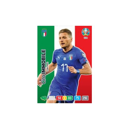 224.  Ciro Immobile -  Team Mate