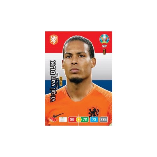 237.  Virgil van Dijk  -  Captain