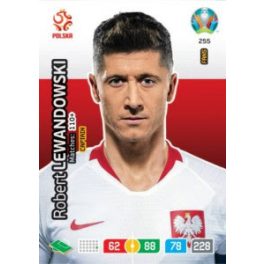 255.  Robert Lewandowski  -  Captain
