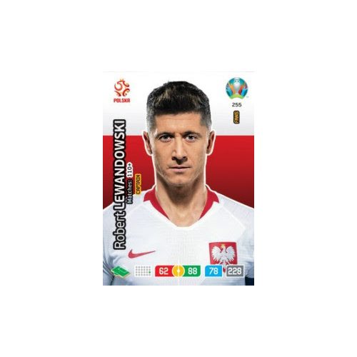 255.  Robert Lewandowski  -  Captain