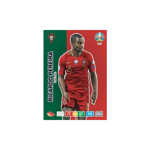 267.  Ricardo Pereira  -  Team Mate