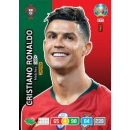 273.  Cristiano Ronaldo  -  Captain