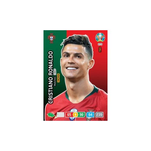 273.  Cristiano Ronaldo  -  Captain