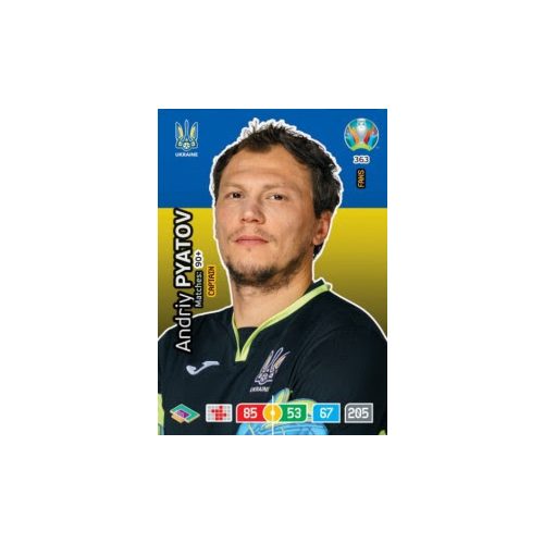 363.  Andriy Pyatov  -  Captain