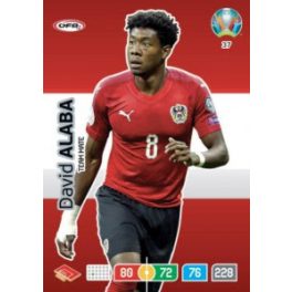 37.  David Alaba -  Team Mate