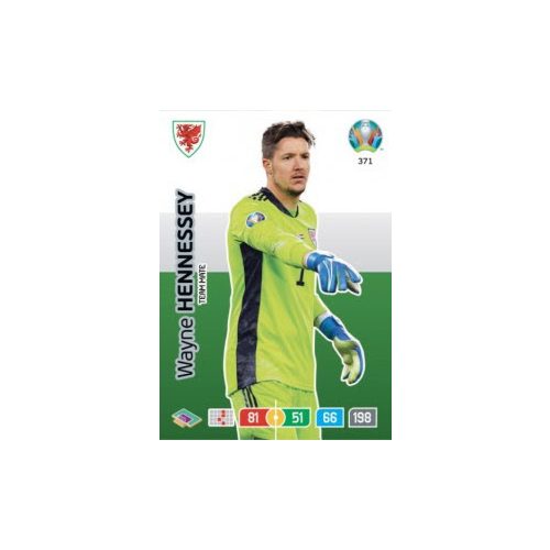 371.  Wayne Hennessey - Team Mate