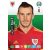 381.  Gareth Bale  -  Captain