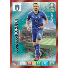 401.  Leonardo Bonucci