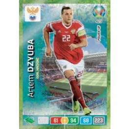 423.  Artem Dzyuba