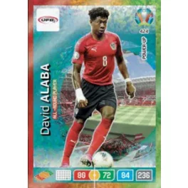 424.  David Alaba