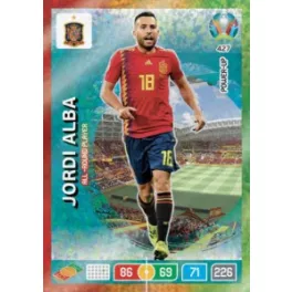 427.  Jordi Alba