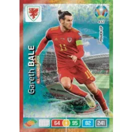 432.  Gareth Bale