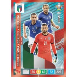   437.  Gianluigi Donnarumma - Leonardo Bonucci - Giorgio Chiellini