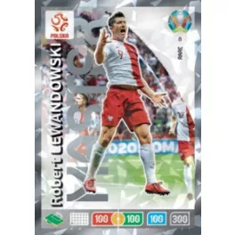 8.  Robert Lewandowski