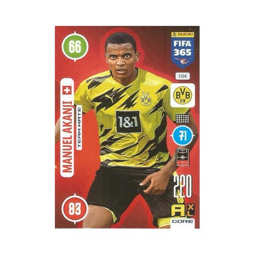 104. Manuel Akanji