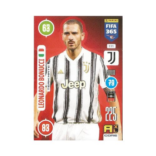 111. Leonardo Bonucci