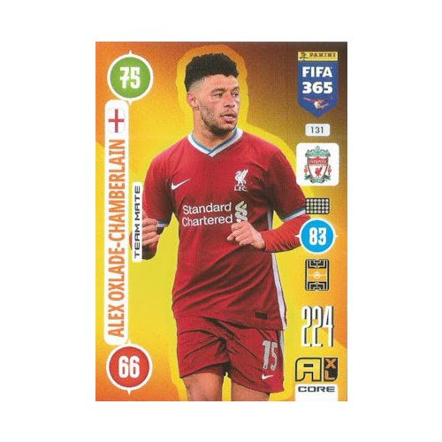 131. Alex Oxlade-Chamberlain