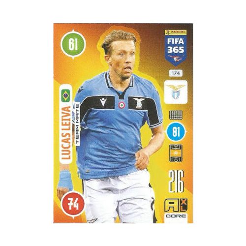 174. Lucas Leiva