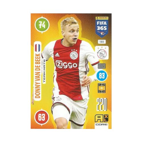 181. Donny van de Beek