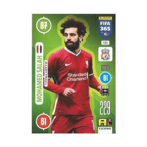 185. Mohamed Salah