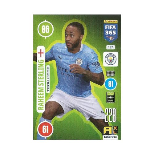 187. Raheem Sterling