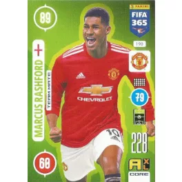 190. Marcus Rashford