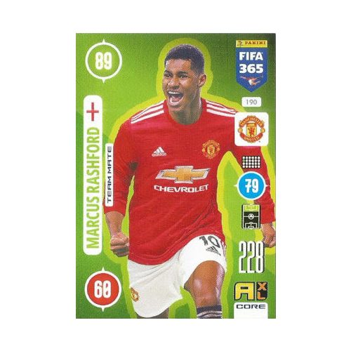 190. Marcus Rashford